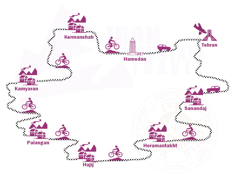 info Cycle Kurd