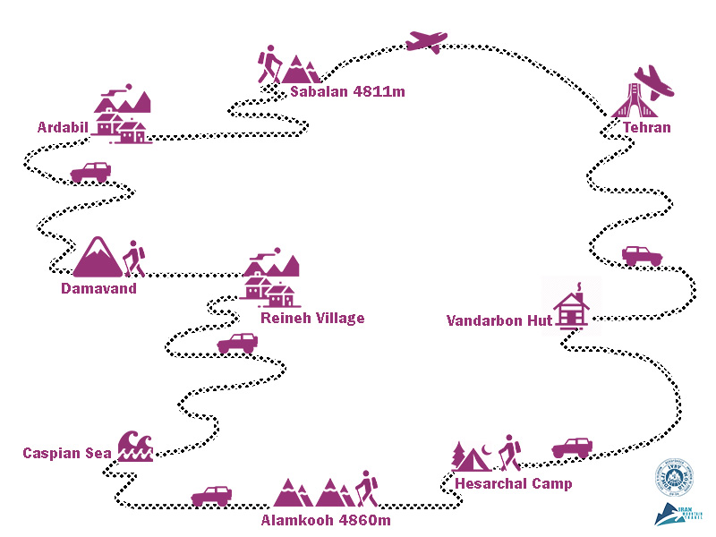 info 3peaks